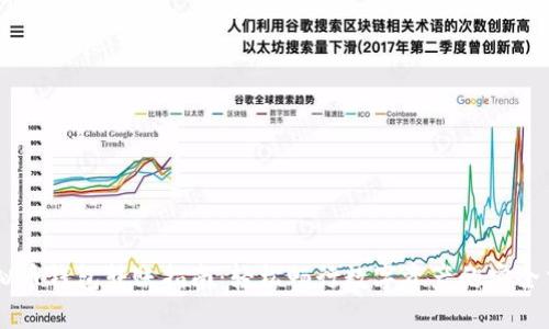 虚拟币钱包转账指南：轻松畅行数字资产的安全交易