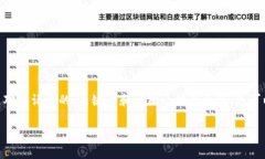 注：由于平台的限制，我